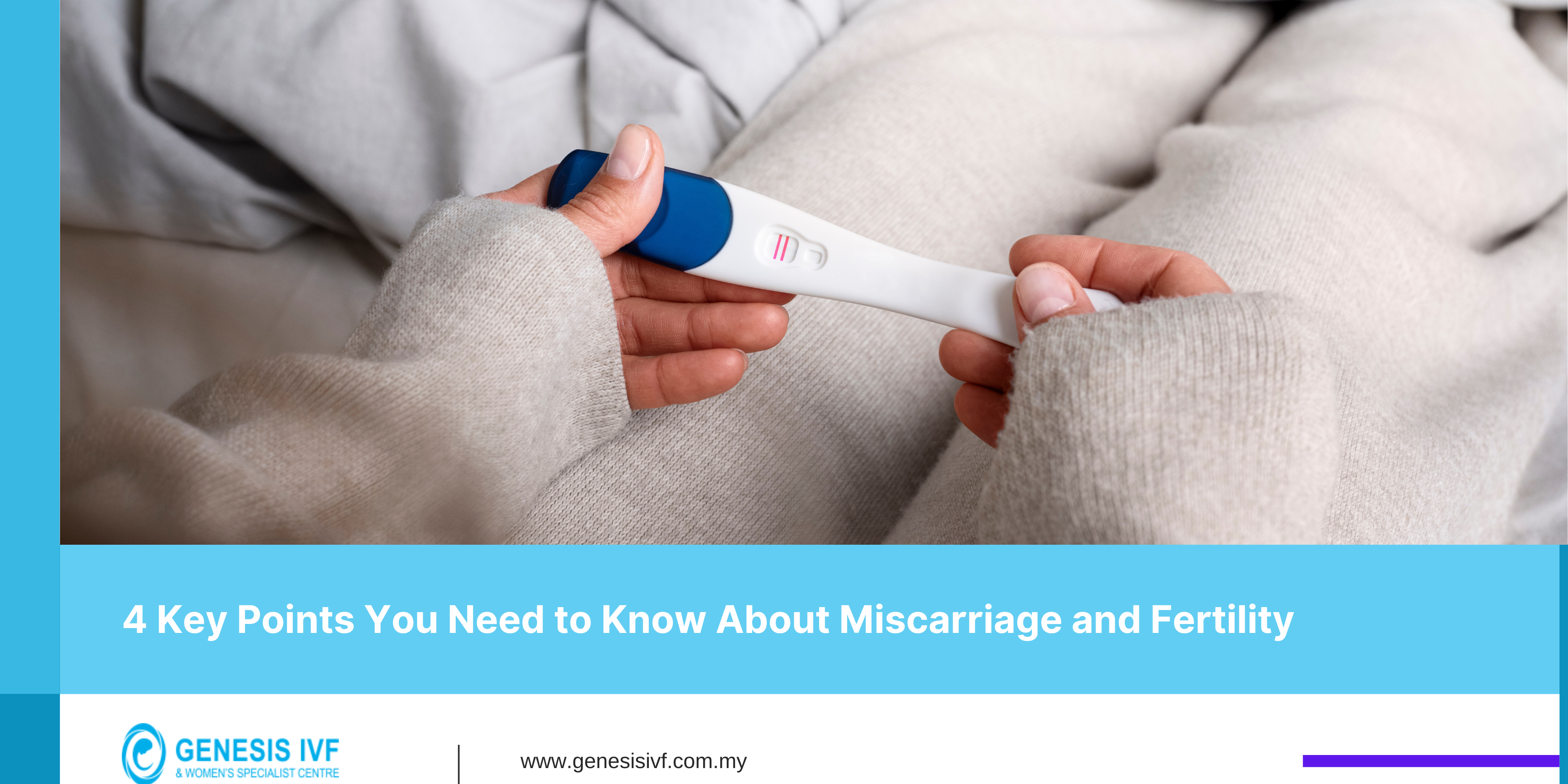 miscarrieage and infertility