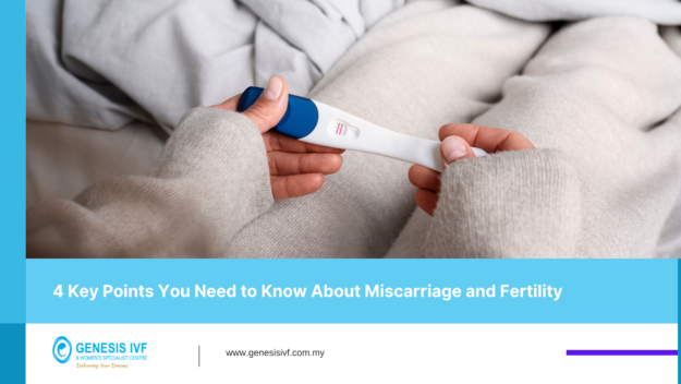 miscarrieage and infertility