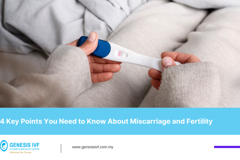 miscarrieage and infertility