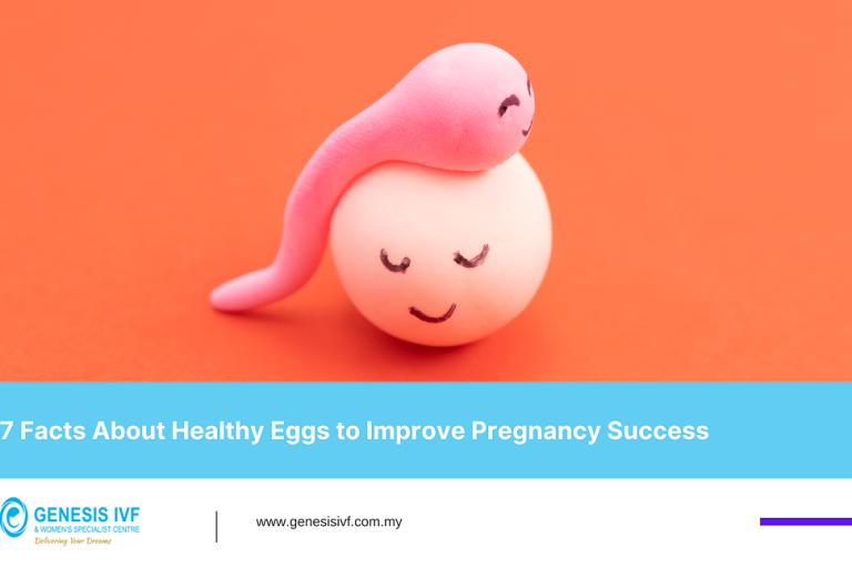 genesis ivf - healthy eggs for better ivf success