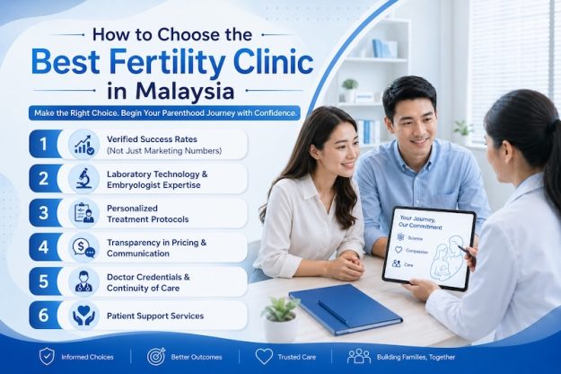 givf-choose-best-ivf-clinic-malaysia-6-key