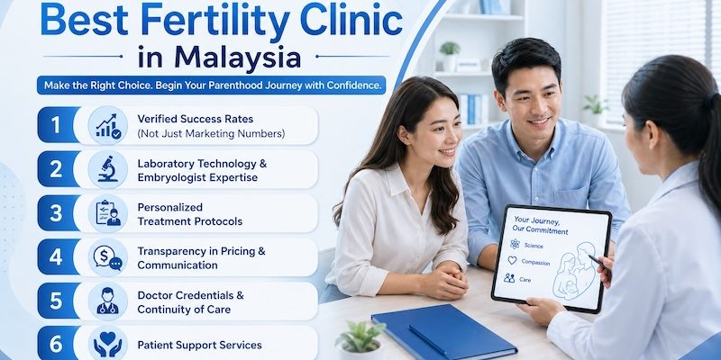 givf-choose-best-ivf-clinic-malaysia-6-key