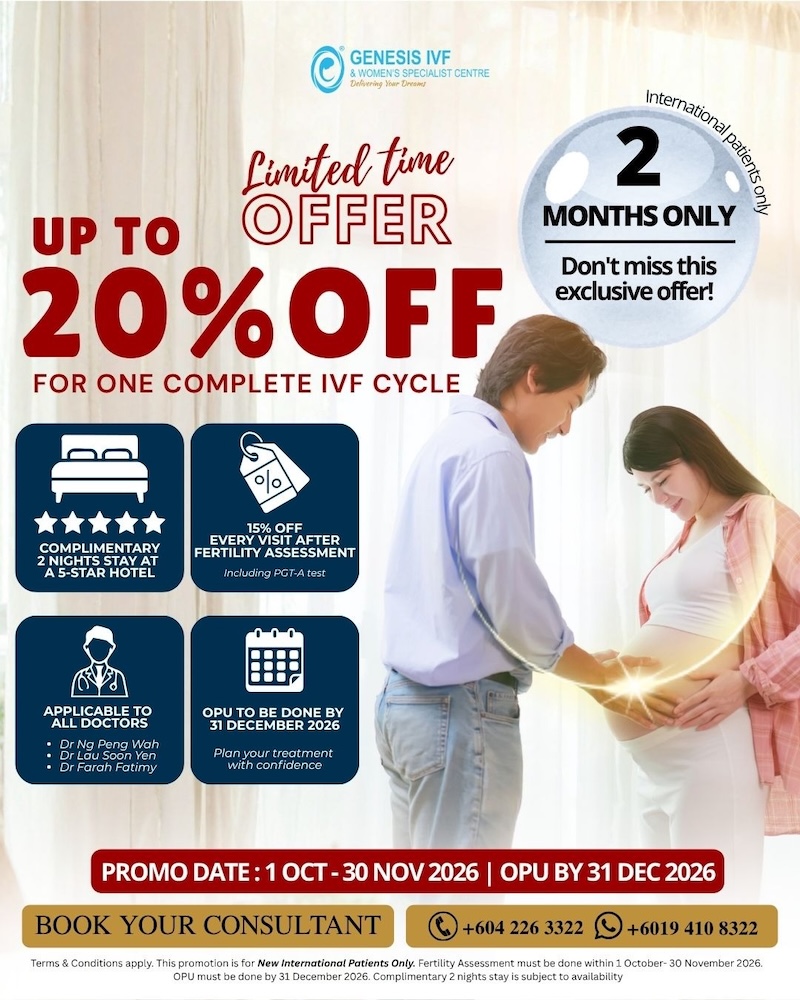 Popup ivf package intl patient